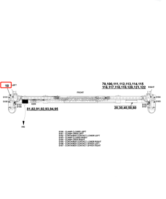 Anti Collision Sensor For Forklift