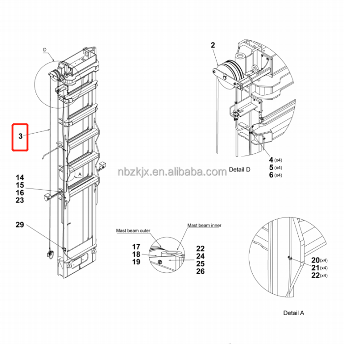 KALMAR Part Gantry Cable KALMAR Part Gantry Cable