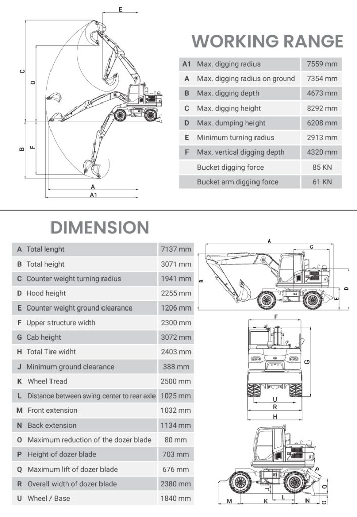 Mastering The Forklift Pressure Relief Valve: Essential Strategies For The Apparel And Footwear Industry!