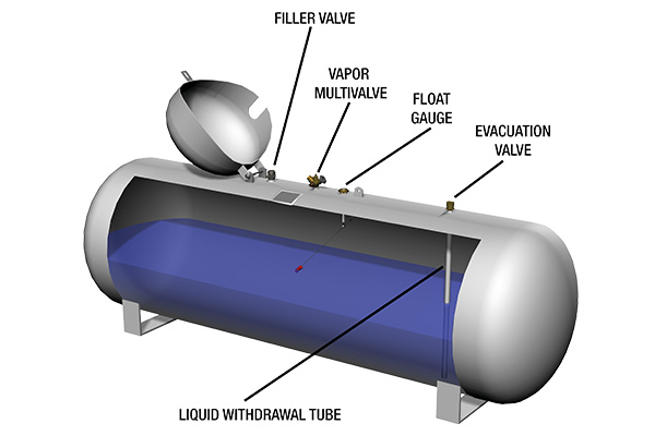 Mastering The Forklift Propane Tank Vapor Valve: Operational Insights From Industrial Realities!
