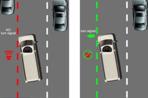 Anti Collision Sensor For Forklift