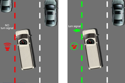 Anti Collision Sensor For Forklift