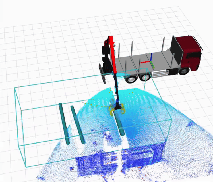 Anti Collision Sensor For Forklift